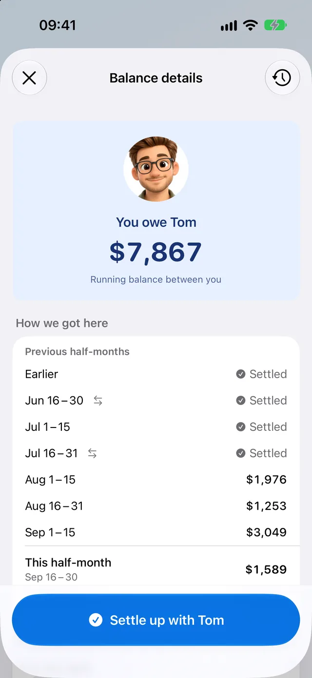 Balance detail: how you got here, half month by half month, and the Settle with Tom button